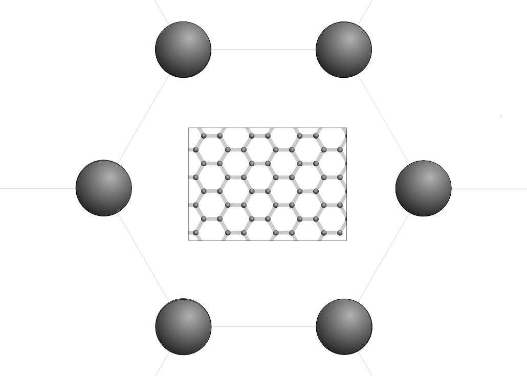 Graphit Netz Projekt Neutrino